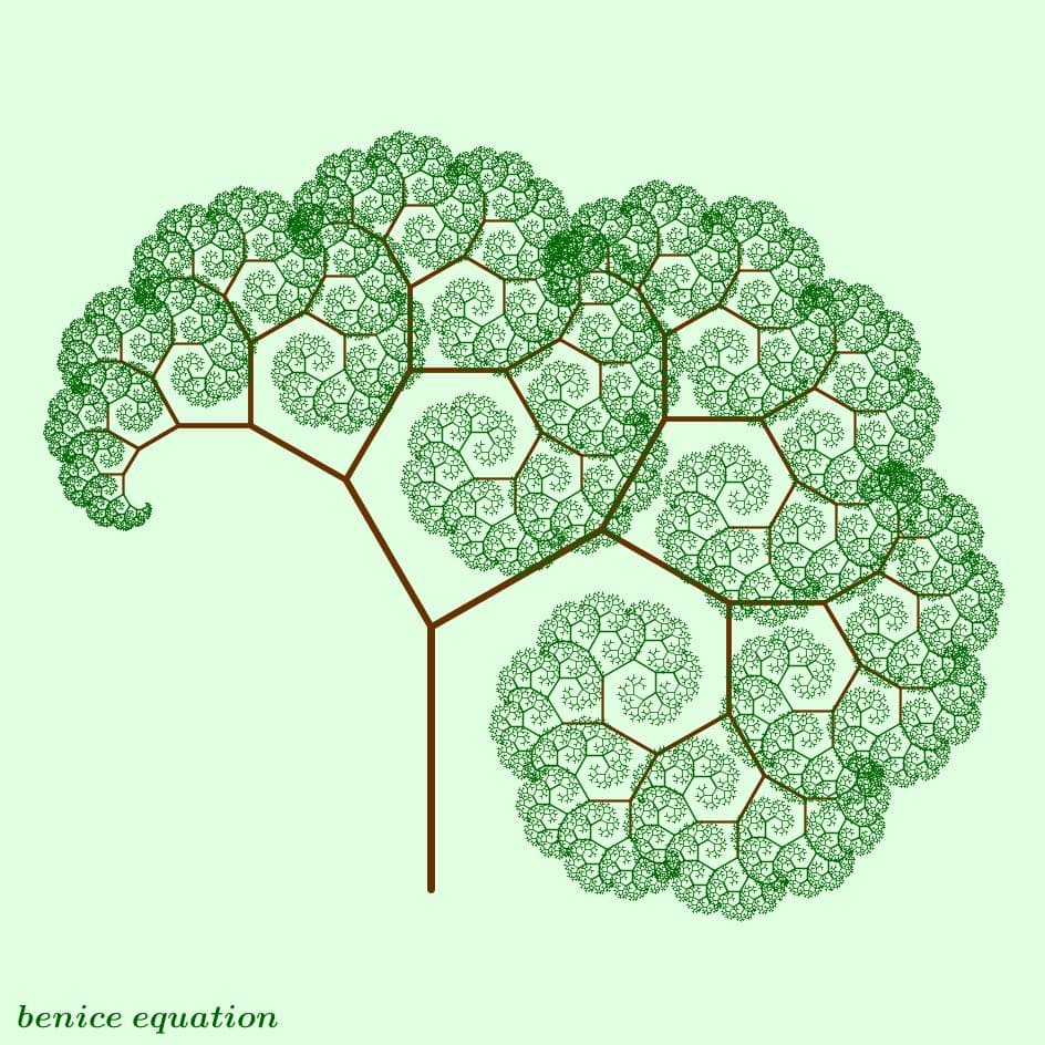 Binary Trees & Recursion