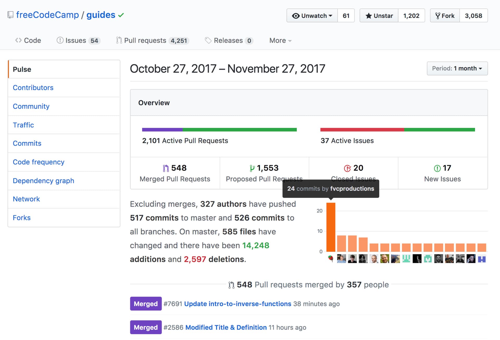 GitHub Pulse